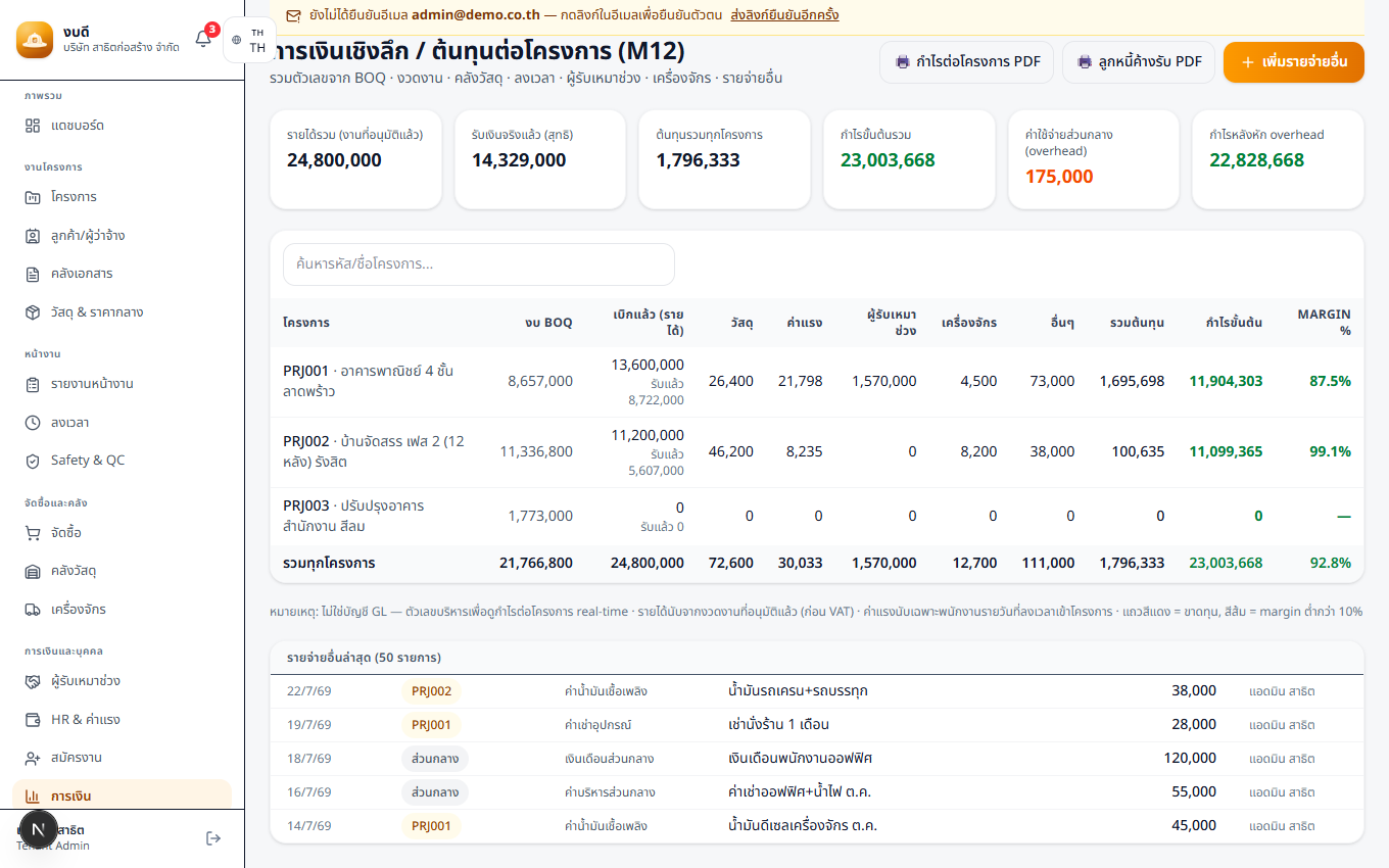 ต้นทุน-กำไรรายโครงการ (Job Costing)