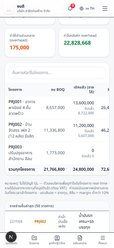 บนมือถือ (เลื่อนดู)